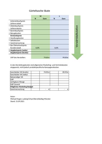 Unterrichtsbaustein: LS 7.2 Die Schülerinnen und Schüler kalkulieren ein Marketingbudget | Exemplarisches Unterrichtsmaterial Nr. 2a: Kalkulationshilfe
