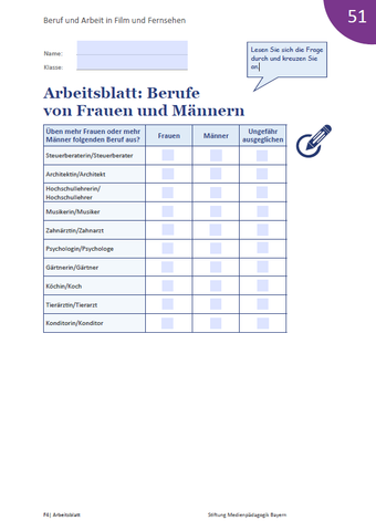 Arbeitsblatt: Beruf und Arbeit in Film und Fernsehen - Arbeitsblatt: Berufe von Frauen und Männern