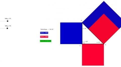 Interaktion: Der Satz des Pythagoras (Erklärung der Verhältnisse)