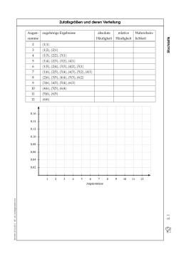 Arbeitsblatt: Zufallsgrößen und deren Verteilung (zip)