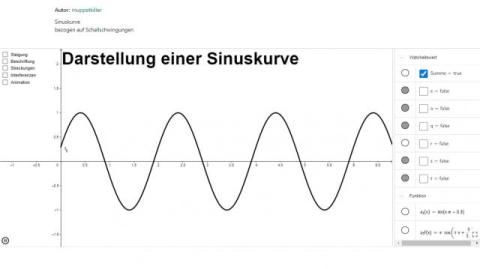 Interaktion: Sinuskurve bezogen auf Schallschwingungen