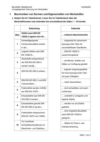 Arbeitsblatt: Beschreiben von Normen und Eigenschaften von Werkstoffen (Arbeitsblatt)