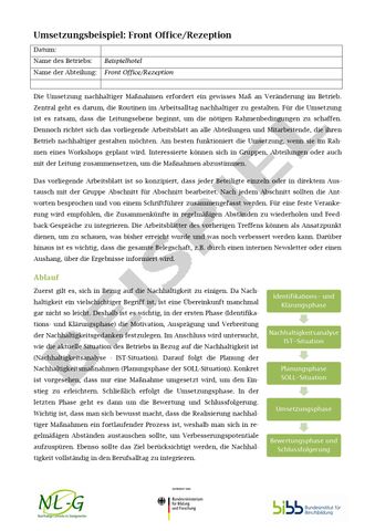 Unterrichtsbaustein: Leitfaden für die Umsetzung einer nachhaltigen Maßnahme | Umsetzungsbeispiel: Front Office und Rezeption