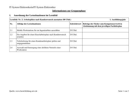 Unterrichtsbaustein: Auswahl und Entsorgung eines defekten Netzteils einer Workstation
