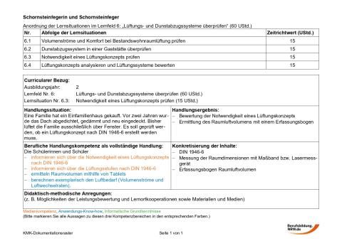 Unterrichtsbaustein: Notwendigkeit eines Lüftungskonzepts prüfen