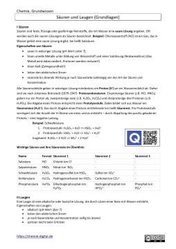 Veranschaulichung: Grundwissen: Säuren und Laugen (Grundlagen) (pdf)