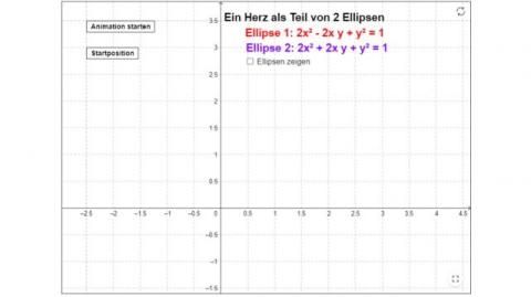 Interaktion: Herz-Ellipsen
