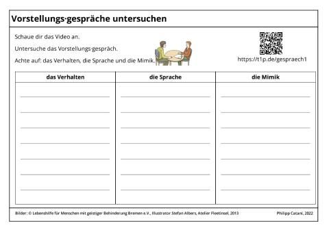 Arbeitsblatt: Vorstellungsgespräche in Videobeispielen untersuchen