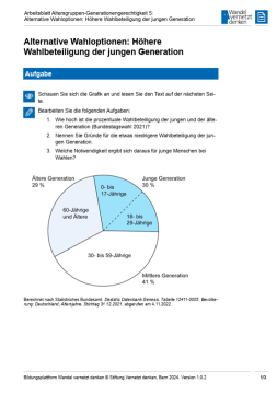 Arbeitsblatt: Modul 7 | Arbeitsblatt 5 "Alternative Wahloptionen: Höhere Wahlbeteiligung der jungen Generation"