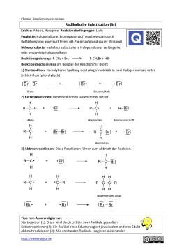Veranschaulichung: Radikalische Substitution (pdf)