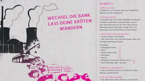 Broschuere: Wo geht´s hier weiter? - Flyer Sozial-ökologische Bank