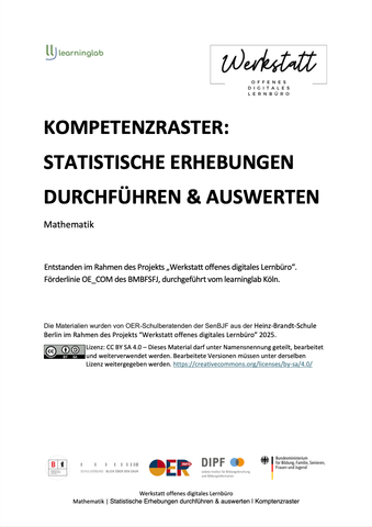 Arbeitsblatt: Statistische Erhebungen durchführen & auswerten: Komptenzraster
