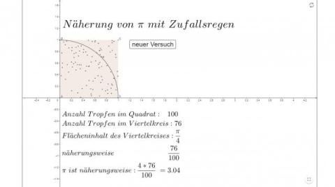 Interaktion: Zufallsregen