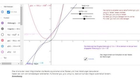 Interaktion: Funktion und ihre Ableitung