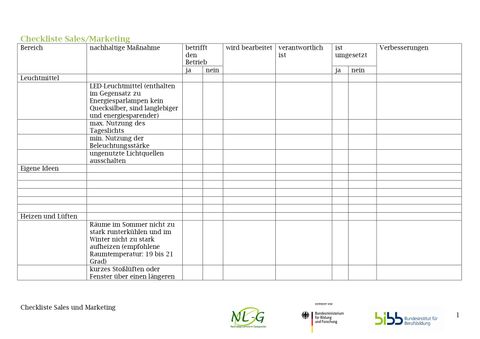 Unterrichtsbaustein: Checkliste nachhaltiger Lernort: Sales und Marketing