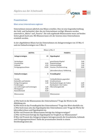Arbeitsblatt: Prozentrechnen | Abschreibung für ein Gebäude berechnen (PDF)