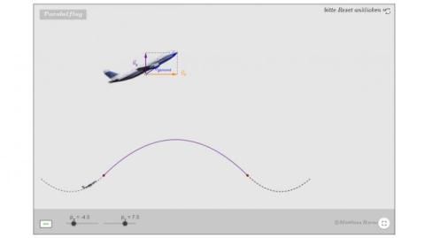 Interaktion: Parabelflug