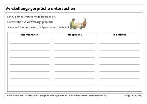 Arbeitsblatt: Vorstellungsgespräche untersuchen