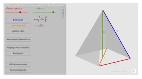 Interaktion: Größen in einer quadratischen Pyramide