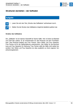 Arbeitsblatt: Modul 16 | Arbeitsblatt 1 "Strukturen darstellen – das Beispiel Saftladen"