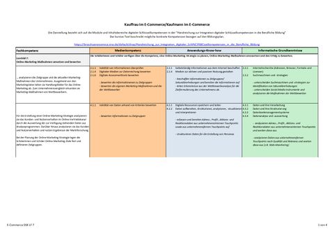 Unterrichtsplanung: Digitale Schlüsselkompetenzen Lernfeld 7