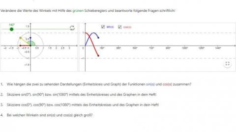 Interaktion: Sinusfunktion und Cosinusfunktion am Einheitskreis