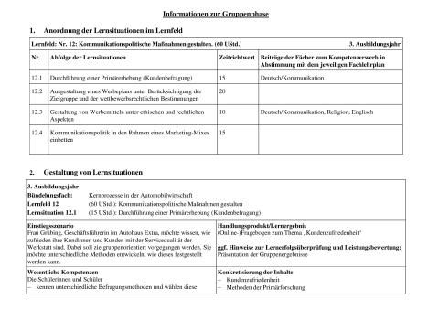 Unterrichtsbaustein: Durchführung einer Kundenbefragung und Gestaltung von Werbemitteln