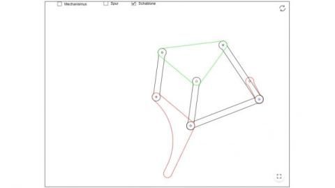 Interaktion: Strandbeest-Mechanismus-Schablone