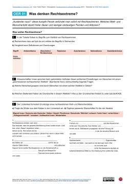 Arbeitsblatt: Arbeitsblatt "OER 01 Was denken Rechtsextreme?"