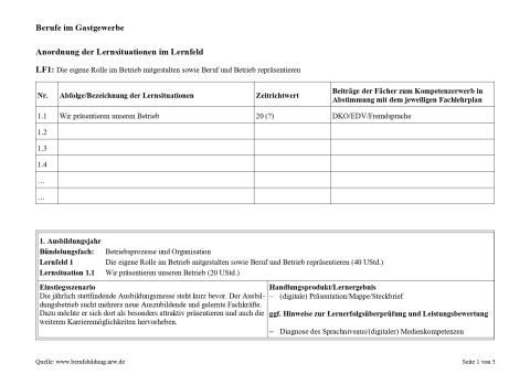 Unterrichtsplanung: Den Betrieb auf einer Ausbildungsmesse präsentieren