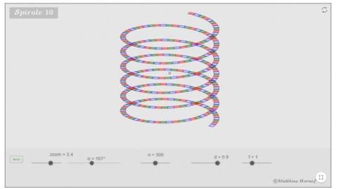 Interaktion: Spirale