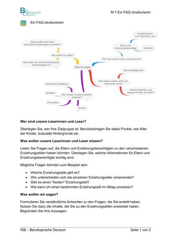 Arbeitsblatt: Zu streng oder zu locker? M 07: Hilfestellung zur Strukturierung und Gestaltung der FAQ