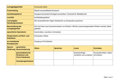 Unterrichtsplanung: Komposita bilden (Lerngelegenheit)