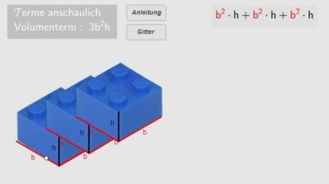 Interaktion: Terme anschaulich 4