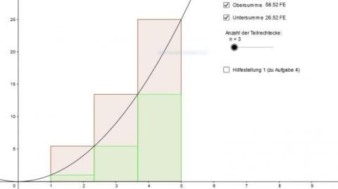 Interaktion: Annäherung des Integrals durch Unter- und Obersumme