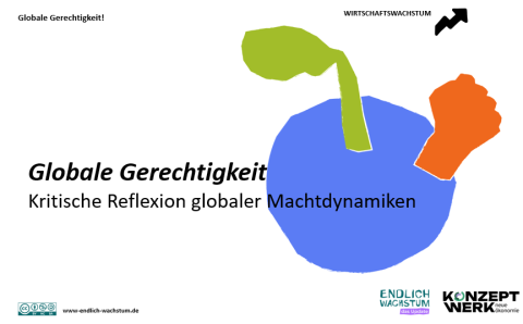 Presentation: Globale Gerechtigkeit! | Bildschirmfotos