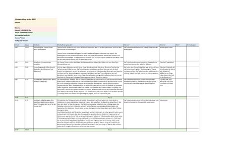 Sonstiges: Klimaworkshop Beispielablaufplan
