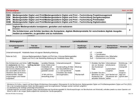 Unterrichtsplanung: Zielanalyse Lernfeld 6: Digitale Medienprodukte konzipieren, gestalten und realisieren (DOCX)