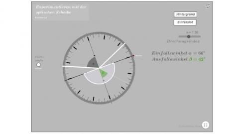 Interaktion: Optische Scheibe und Halbzylinder