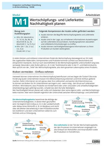 Arbeitsblatt: M1 19 Wertschöpfungs- und Lieferkette: Nachhaltigkeit planen