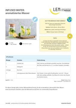 Sonstiges: #snackattack | Rezept Infused Water: Aromatisiertes Wasser