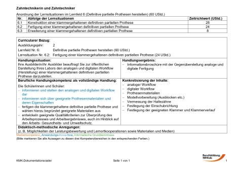 Unterrichtsplanung: Fertigung einer klammergehaltenen definitiven partiellen Prothese