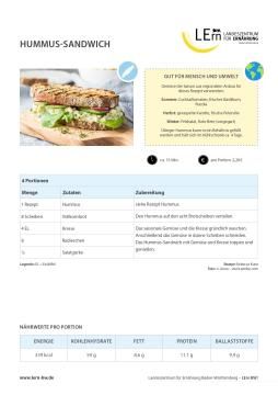 Sonstiges: #snackattack | Rezept Hummus-Sandwich