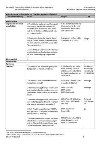 Unterrichtsbaustein: LS 2.2 Produktpräsentation im Online-Vertriebskanal vorbereiten | Exemplarisches Unterrichtsmaterial Nr. 2