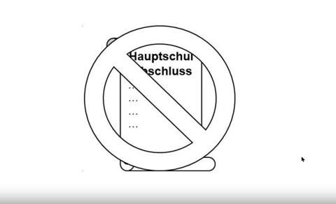 Video: Hauptschulabschluss an beruflichen Schulen
