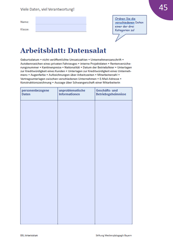 Arbeitsblatt: Viele Daten, viel Verantwortung! Arbeitsblatt: Datensalat