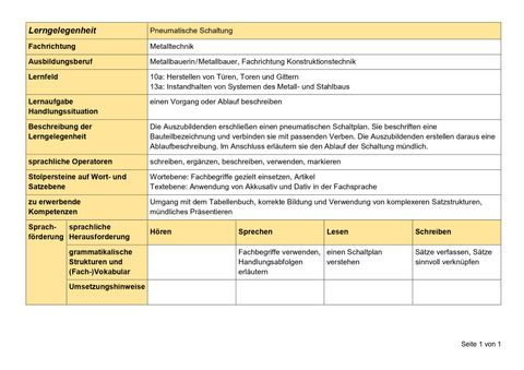 Unterrichtsplanung: Eine pneumatische Schaltung beschreiben (Lerngelegenheit)