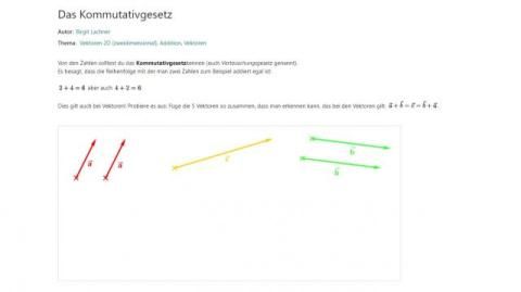 Interaktion: Das Kommutativgesetz