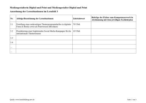 Unterrichtsplanung: Begleitende Social-Media-Kampagne für die internationale Theatertournee