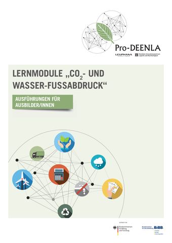 Unterrichtsplanung: Lernmodul 2 CO2 und Wasserfußabdruck (Ausbilder/innen)